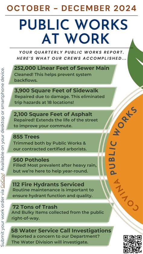 city of covina public works.